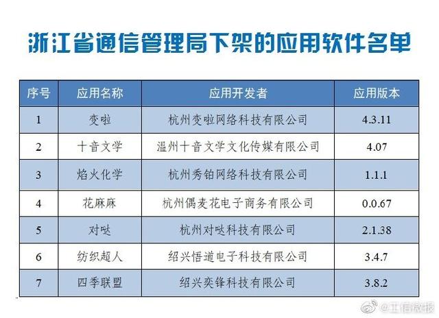 2025年新澳门天天免费精准大全和香港全年精准正版资料/和平解答解释与落实展望