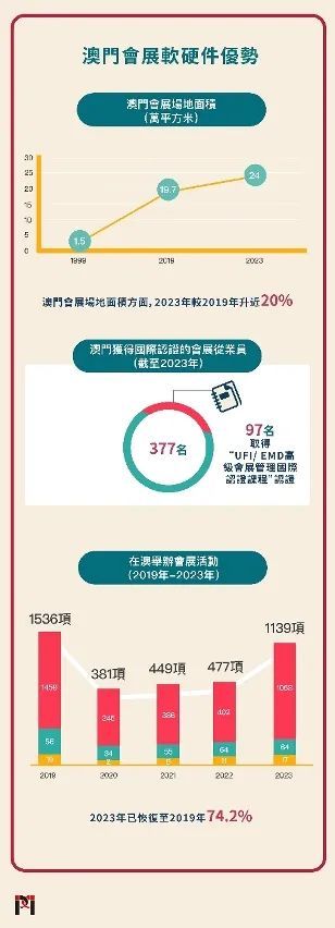 2025-2026新澳门跟香港正版免费资本车|全面释义、解释与落实