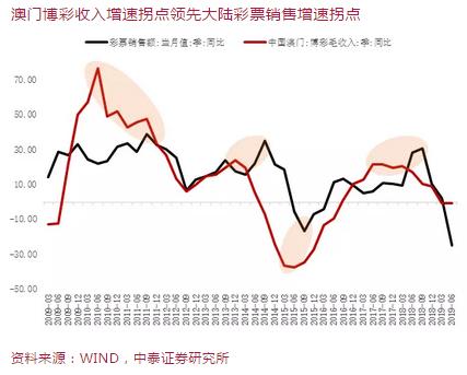 澳门跟香港100%最准一肖|实证释义、解释与落实