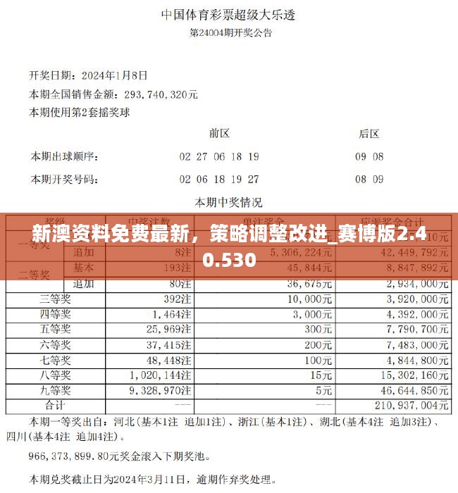 新澳资料正版免费资料|全面释义、解释与落实