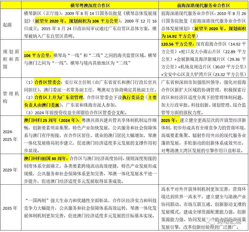 2025-2026新澳精准正版资料|精选解析、落实与策略