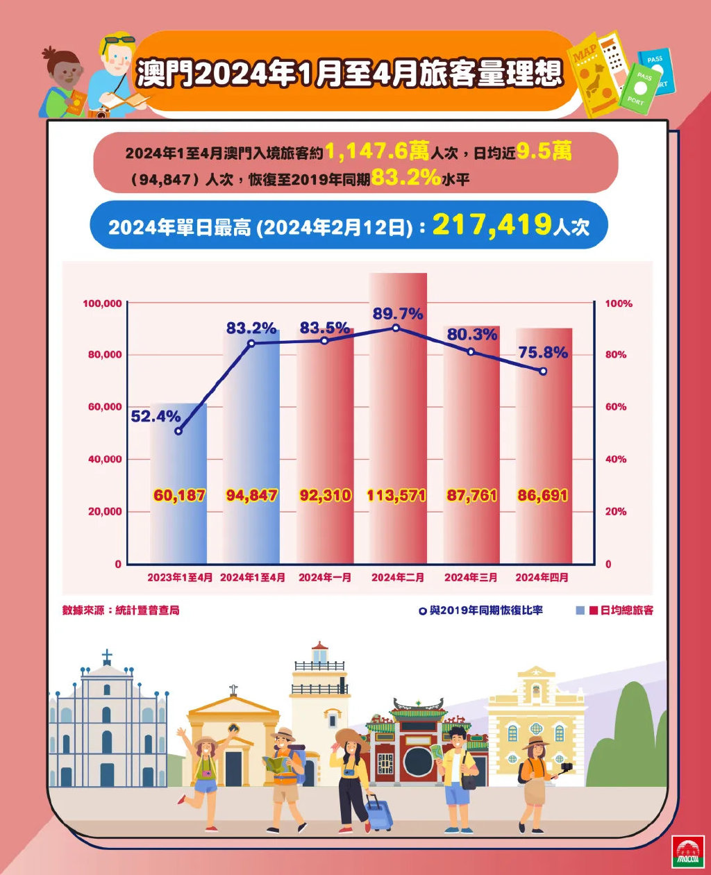 2025全年澳门与香港精准正版图库,富强解答解释与落实展望