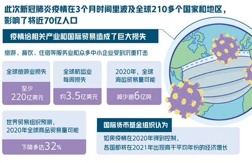 今年最新疫情报告，全球抗疫进展与挑战