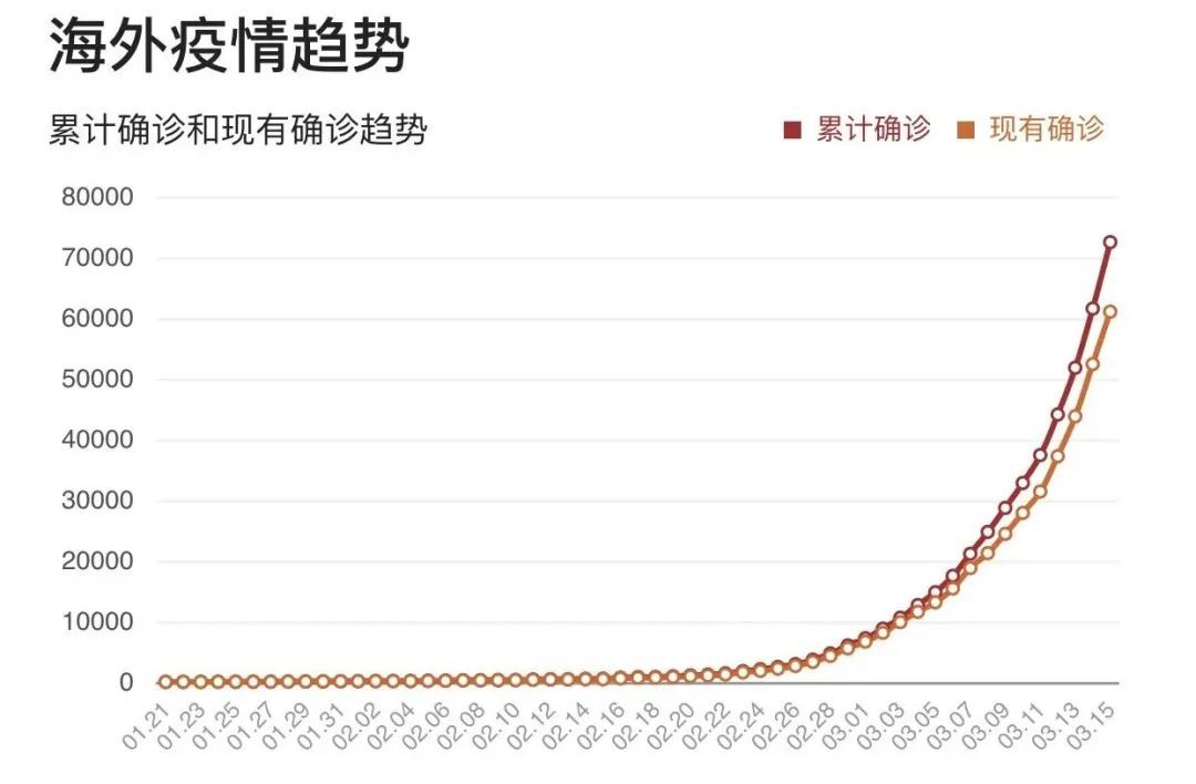 股情 第198页