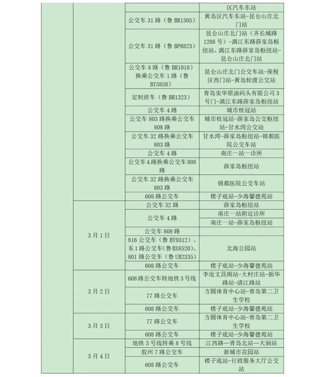 山东最新疫情今天的消息，科学防控，精准施策，共筑健康防线