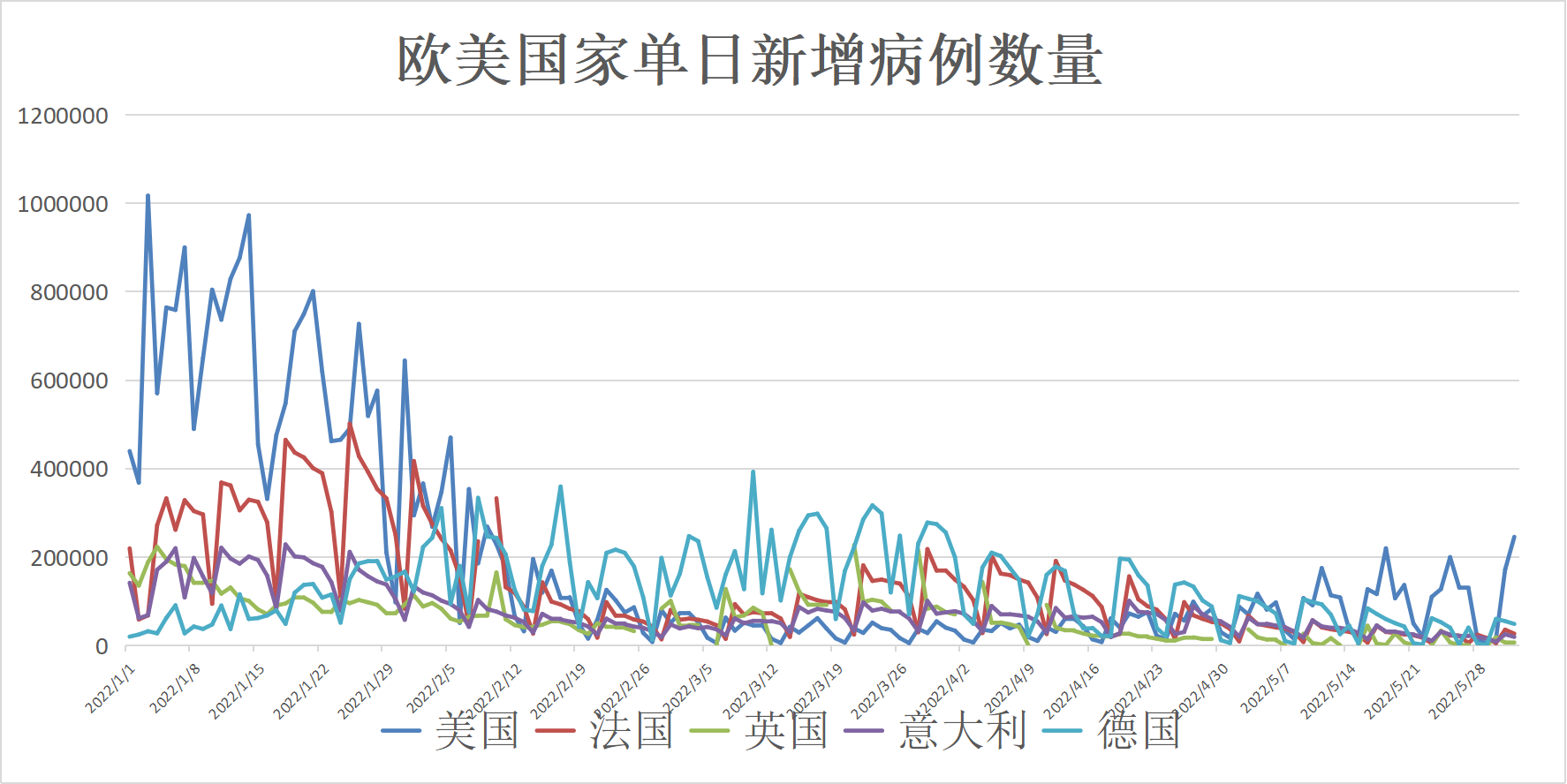 新型冠状病毒最新动态，全球疫情趋势、疫苗进展与防控策略