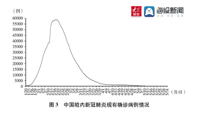 股情 第6页