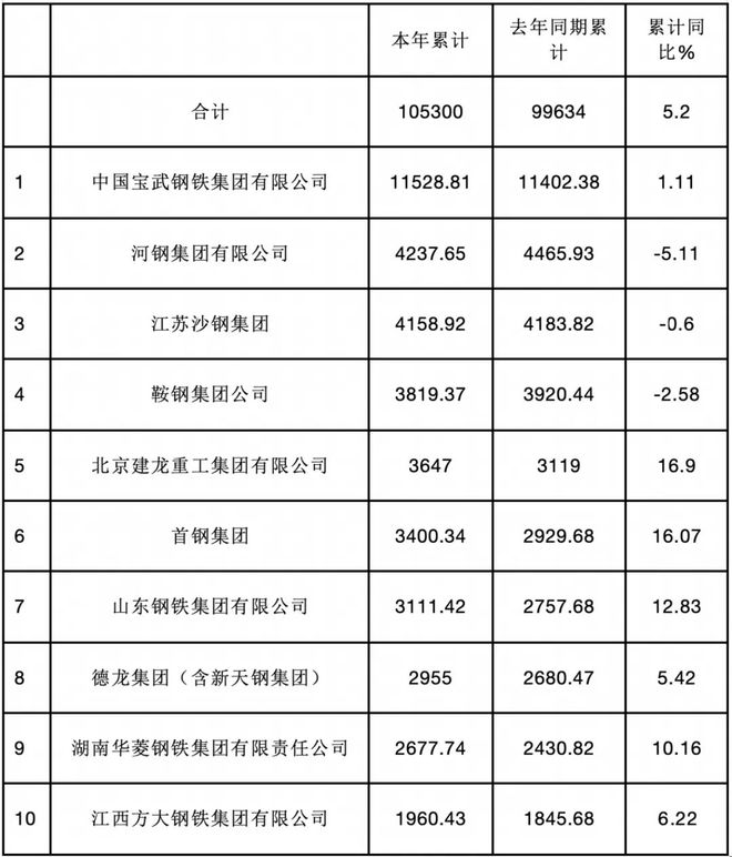 沙钢股份重组最新动态，重塑钢铁巨头的未来版图