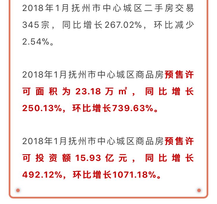 抚州最新房价现在多少