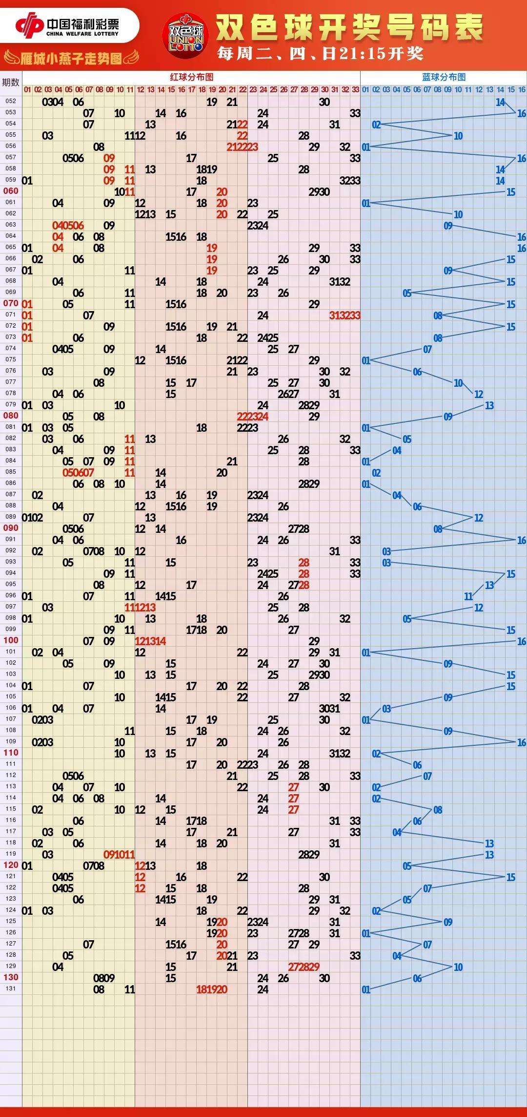 5D最新开奖，探索数字背后的奥秘与乐趣