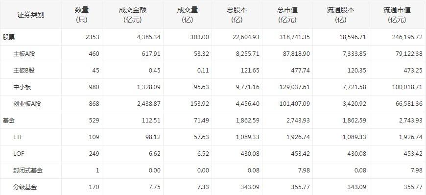 股情 第31页