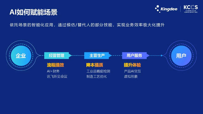 蚂蚁庄园今日答案最新脸，探索数字时代的虚拟形象与社交互动