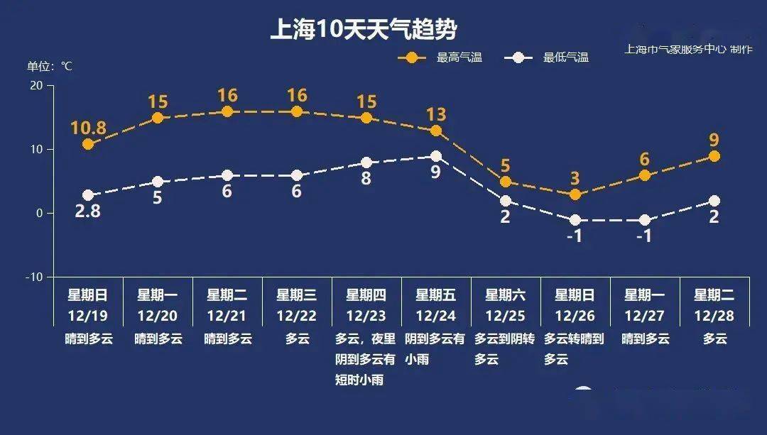 美国大选最新初步结果，历史性的转折与未来的不确定性