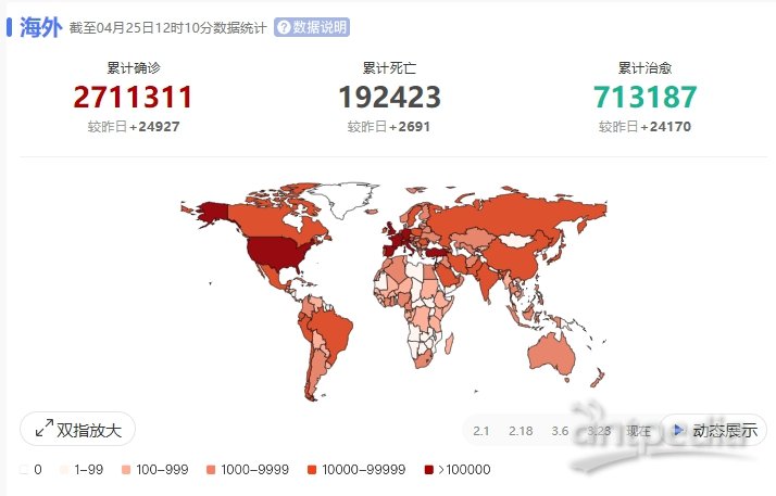 美国的疫情的最新数字，挑战与希望并存