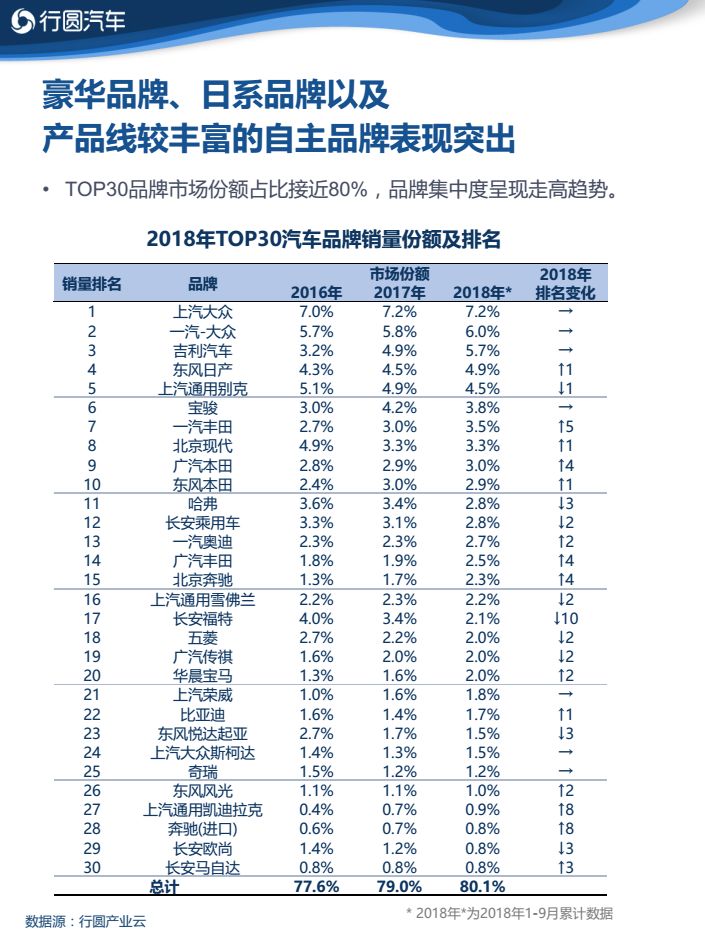 2019年最新汽车报价，市场分析与购车指南