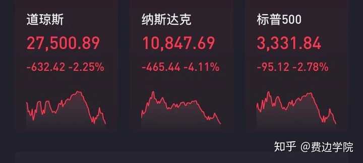 美股特斯拉最新收盘，创新高的背后与未来展望