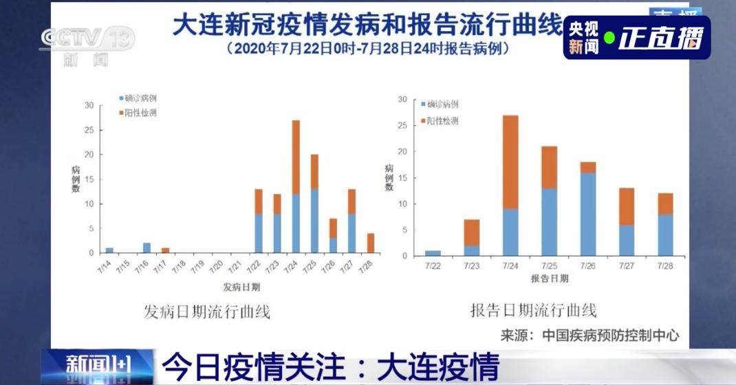 最新新冠病毒国外疫情，全球抗疫的挑战与进展