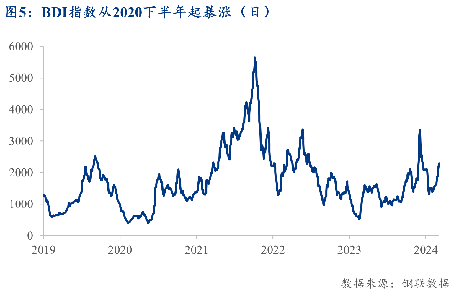 辛巴股份最新股价，市场波动中的机遇与挑战