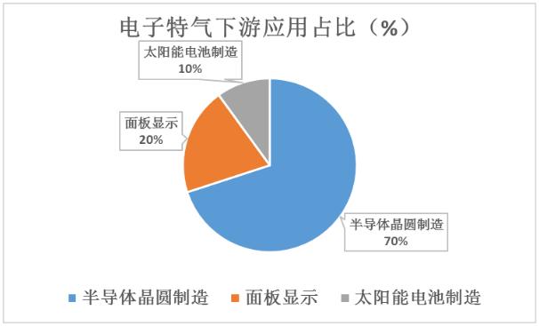 片剂最新进展，创新技术、优化工艺与未来趋势