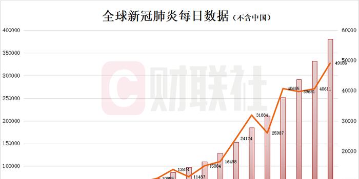 新冠肺炎最新疫情追踪，全球抗疫进展与挑战