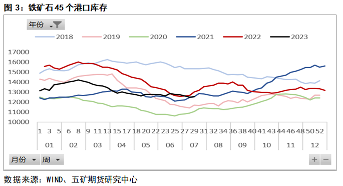 澳大利亚矿石最新信息，市场趋势、政策影响及未来展望