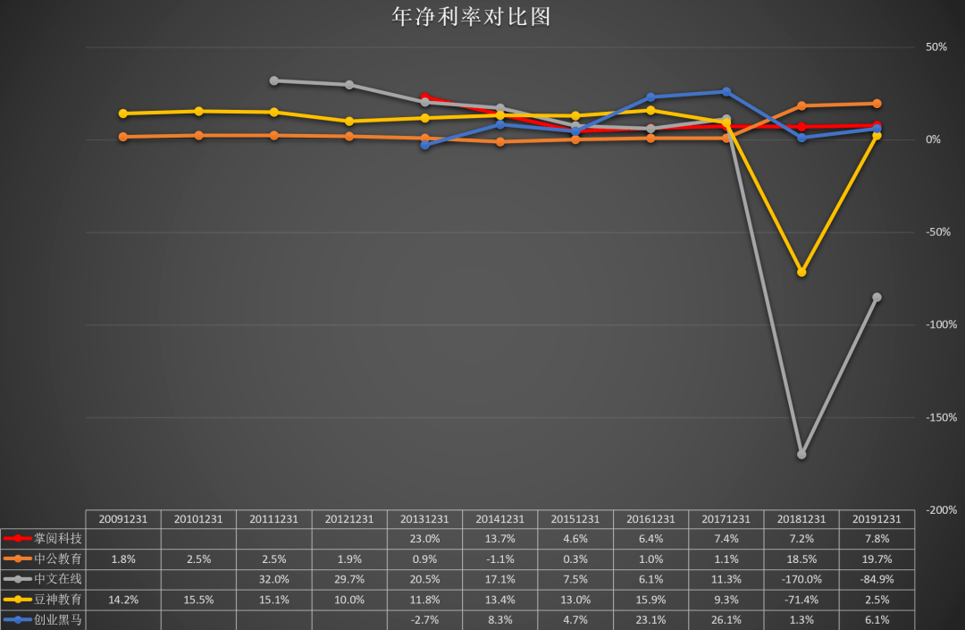 掌阅科技最新股价，市场波动中的机遇与挑战