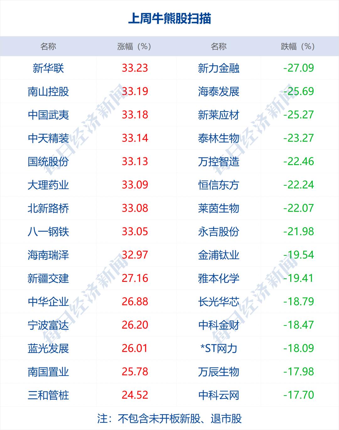 美国医院最新疫情消息，挑战与应对策略