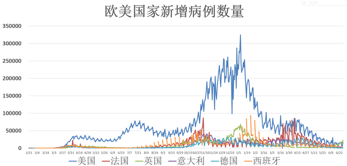 新冠肺炎17日最新，全球疫情动态与防控策略