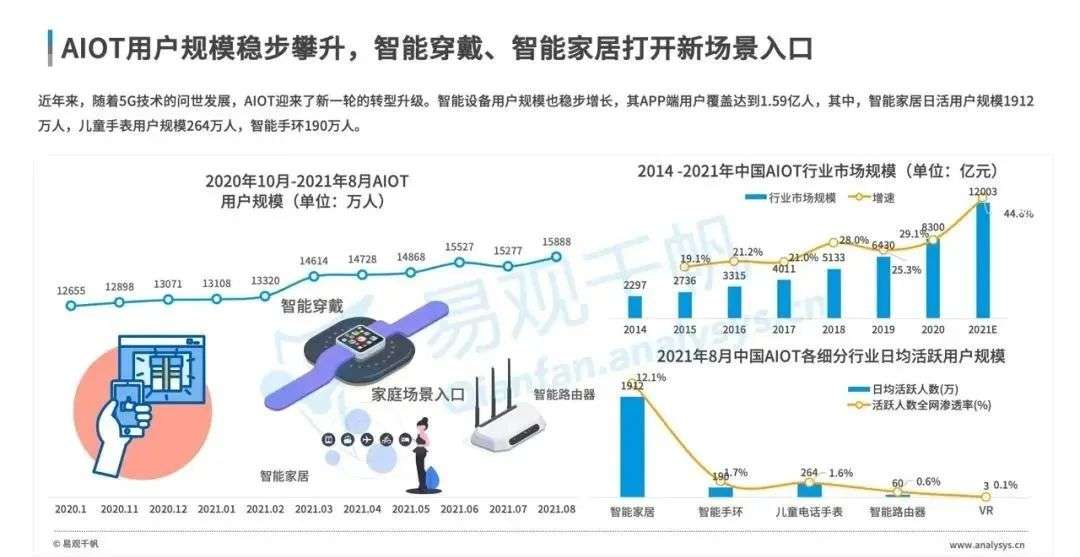 最新拆屏三星，技术革新与用户体验的深度剖析