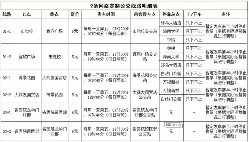 邢台市公交最新动态，优化线路、提升服务，打造便捷高效公交网络