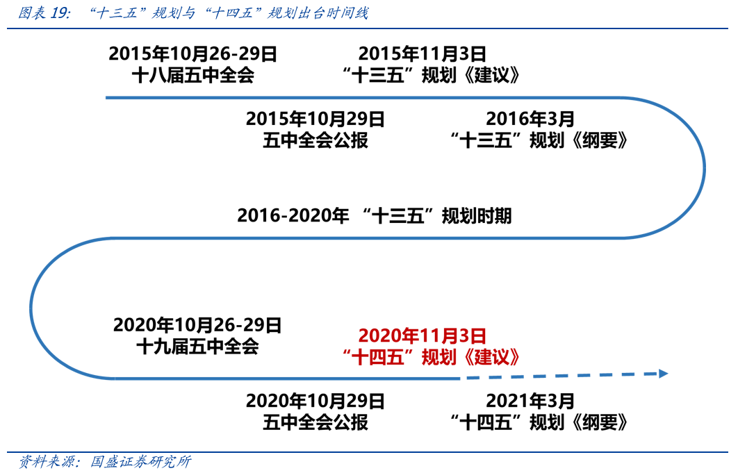 股票创业板最新规定，变革与机遇并存的时代