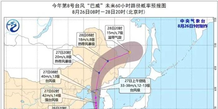 台风巴威最新途径，影响范围与防御措施