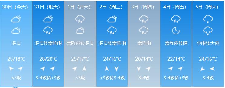 最新实时台风几点到长春？