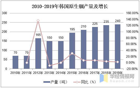 中国民航最新状况，挑战与机遇并存