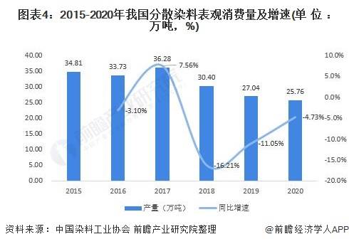 菜油最新价格金投网，市场趋势与影响因素分析