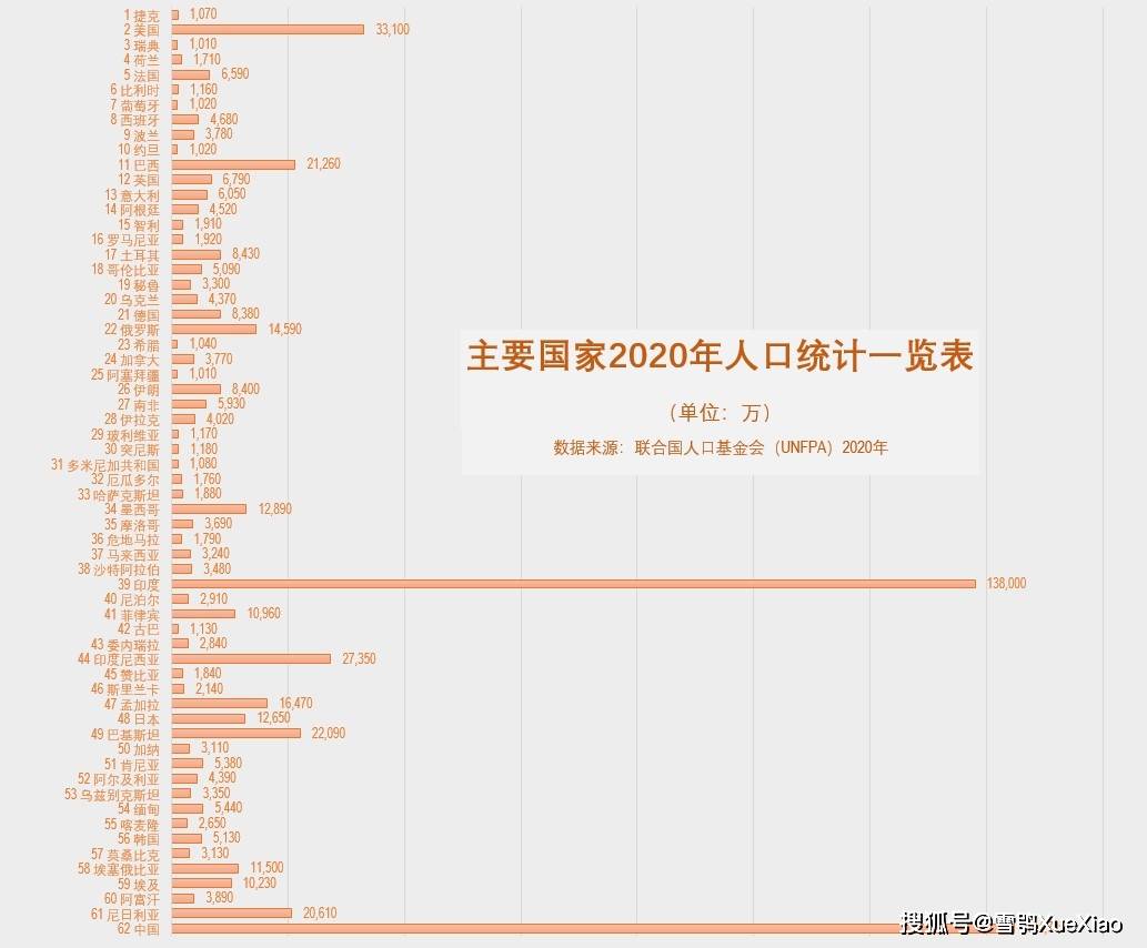 美国新冠疫情最新疫情分析报告