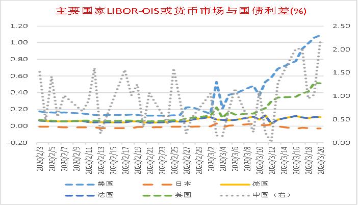 美元澳元走势图最新，市场波动背后的深层原因与未来预测