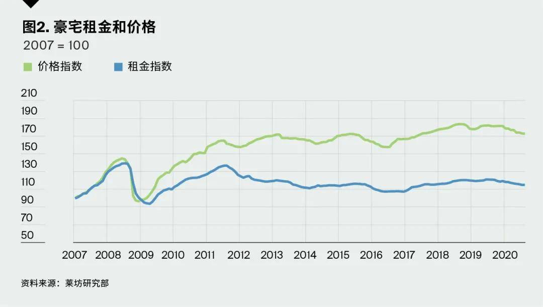 美国新冠肺炎最新报告，疫情现状与未来展望