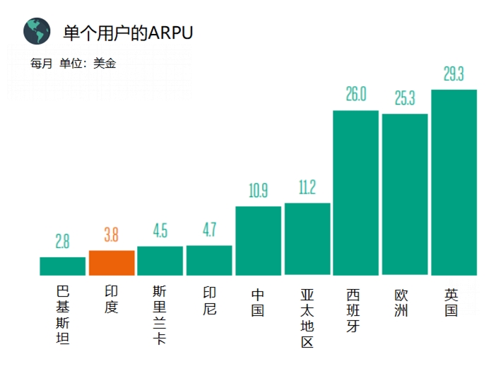 印度最新疫情实时数据，挑战与希望并存