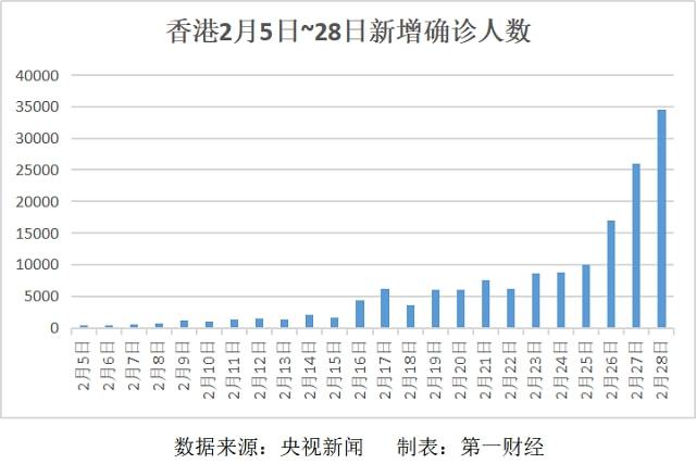 第327页