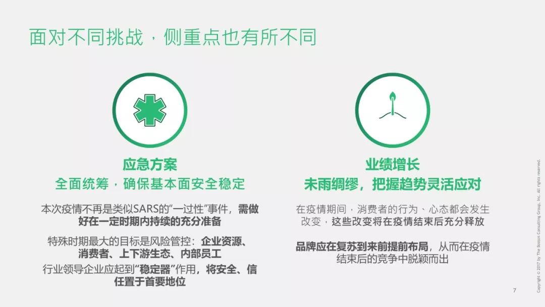 印度新冠病毒最新通报，疫情挑战与应对策略