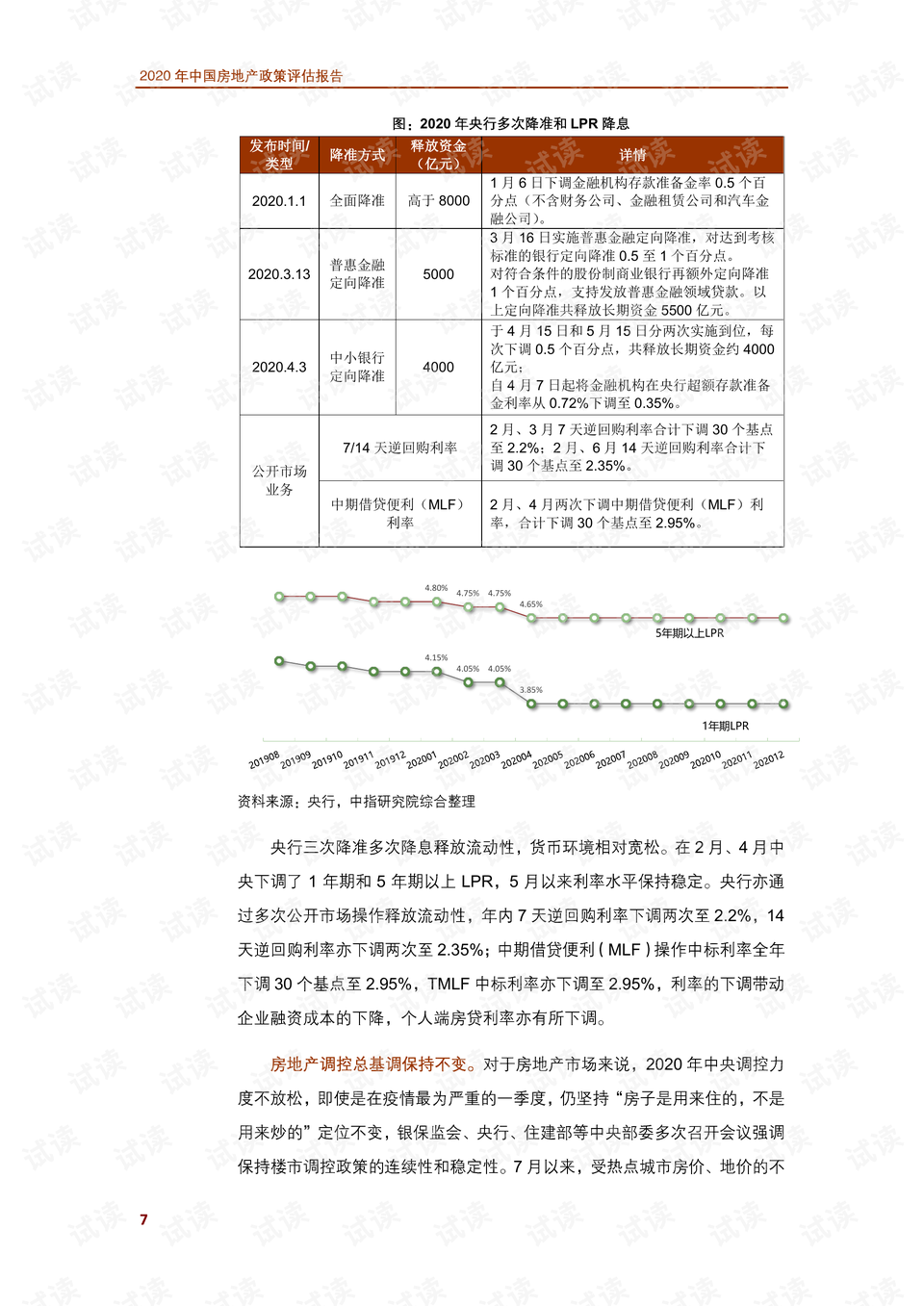 返锡最新文件，政策调整与未来展望