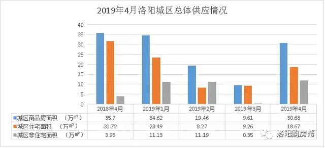 魏县最新楼盘房价探析，市场趋势、影响因素及购房建议