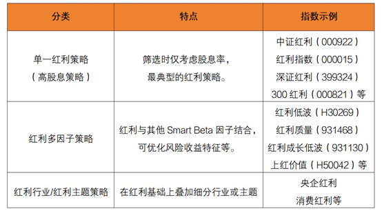 今天股评，最新市场动态与策略分析