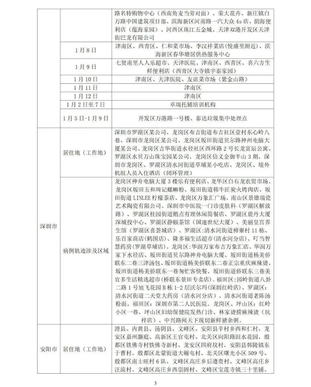 新疆最新疫情确诊病例，防控措施与公众健康意识的双重努力