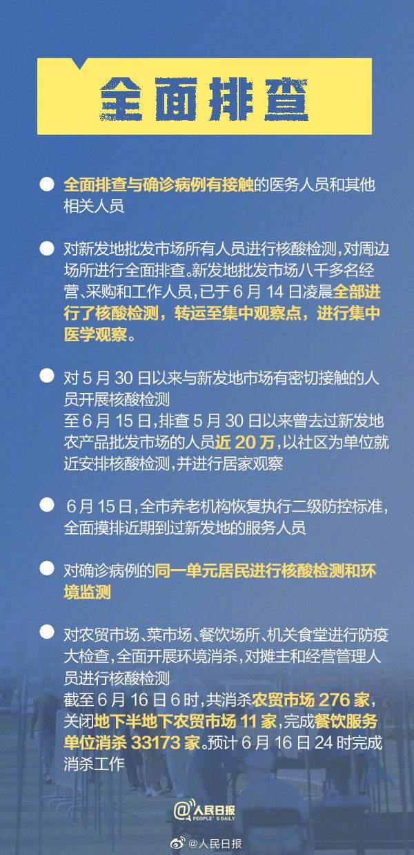 北京7月最新疫情政策，精准防控，保障市民生活