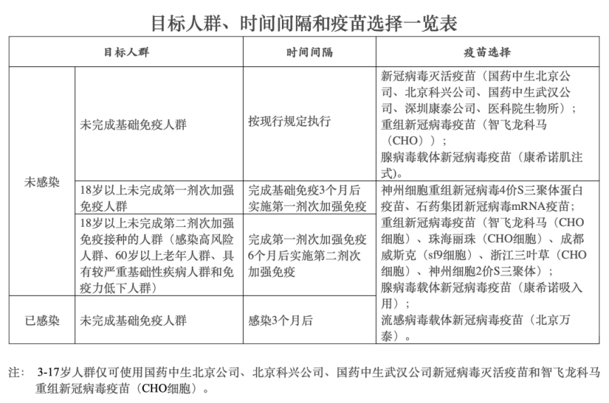 北京新冠隔离最新规定，全面解读与影响分析