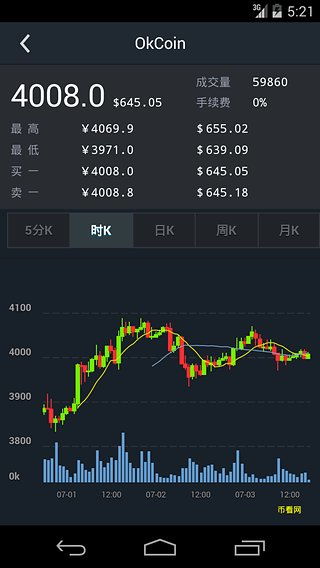 数字币比特币最新报价，市场波动背后的深层原因与未来展望