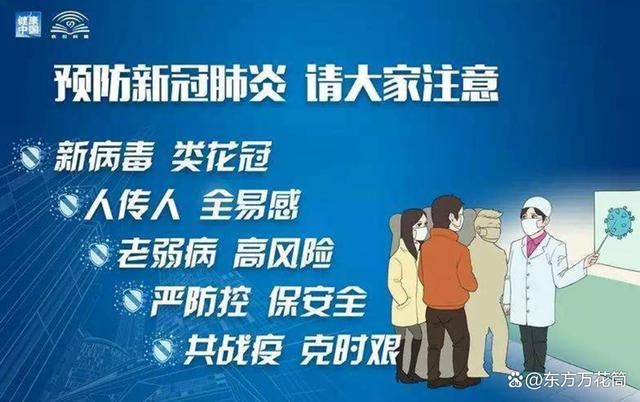 唐山最新型冠状疫情，防控、挑战与希望