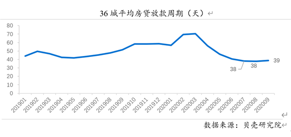 LPR 5月最新利率，市场影响与未来展望